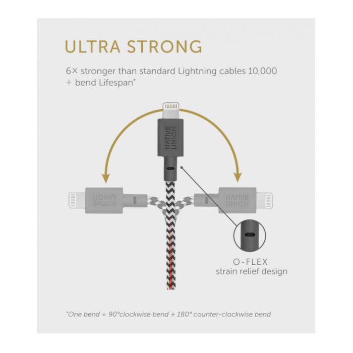 UTGATT5 - Native Union Belt Lightning-kabel ULTRA STRONG 3 meter - Zebra