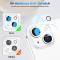 A-One Brand - [2-PACK] Skrmskydd iPhone 14 Plus Kameralinsskydd Hrdat glas Clear