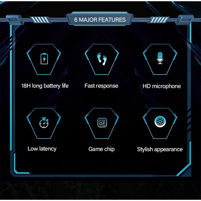Lenovo - LENOVO XG02 TWS Thinkplus Gaming Bluetooth Trdlsa Hrlurar - Svart