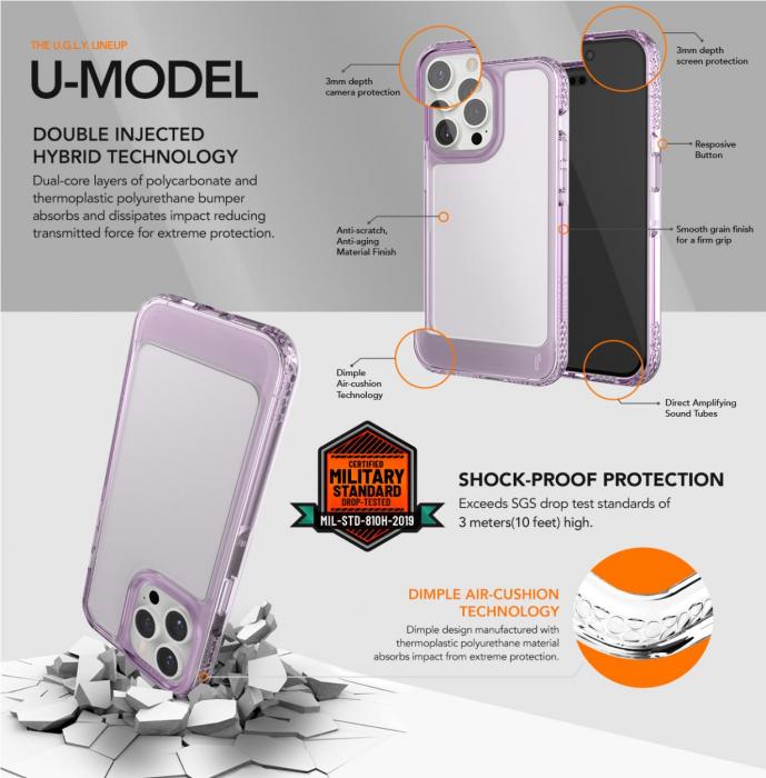 Ugly Rubber - Svart genomskinligt skal till iPhone 15 Pro Max