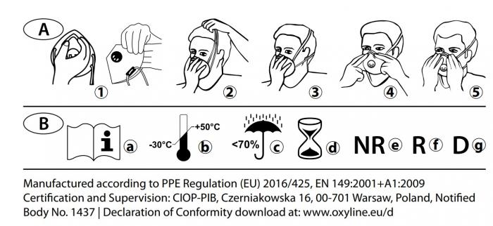 UTGATT5 - [20-PACK] Munskydd CE-certifierad FFP3 - Skyddsmask Mask