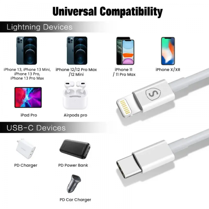 SiGN - SiGN Extrem Snabbladdare USB-C PD & USB-C till Lightning Kabel 1m, 20W - Vit