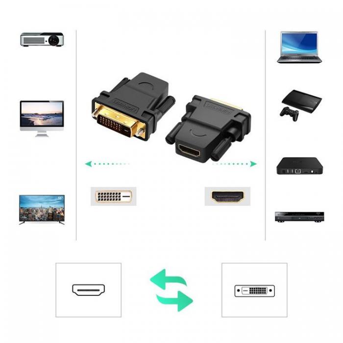 Ugreen - Ugreen HDMI Adapter Hona DVI 24 + 1 Hane FHD 60 Hz - Svart