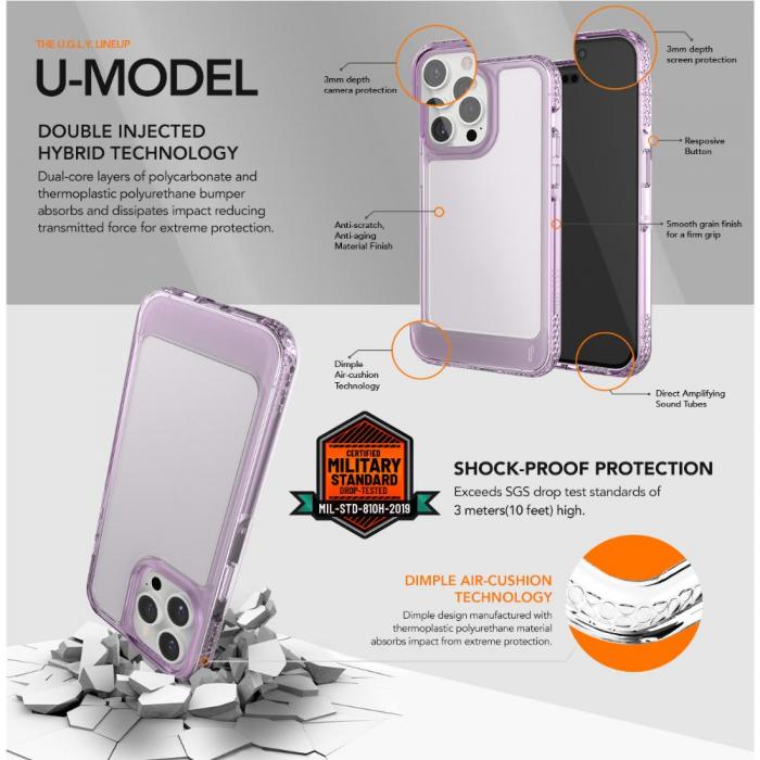 Ugly Rubber - iPhone 14 Pro Max Skal Transparent Skyddande Slittligt