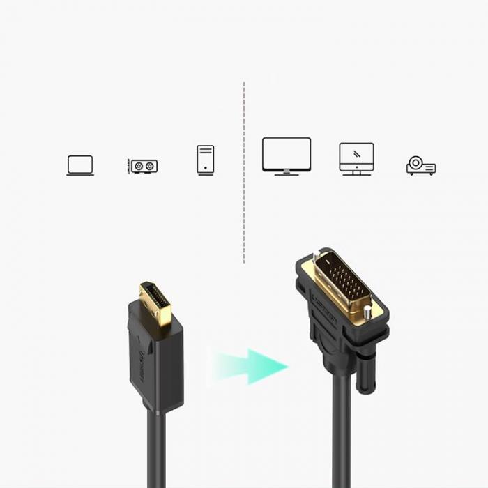 Ugreen - Ugreen Kabel DisplayPort DVI 2m - Svart