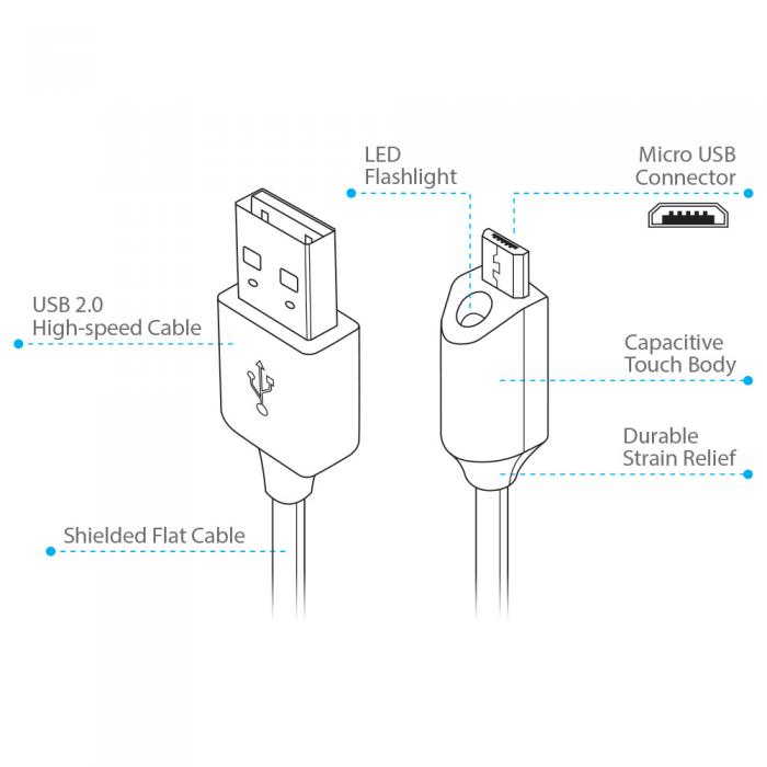 UTGATT4 - Naztech MicroUSB-kabel med Ledlampa (Magenta)