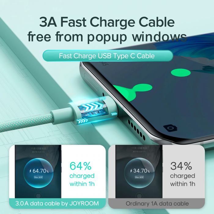 Joyroom - Joyroom 480Mbps 3A USB-A till USB-C Kabel 2m - Gul