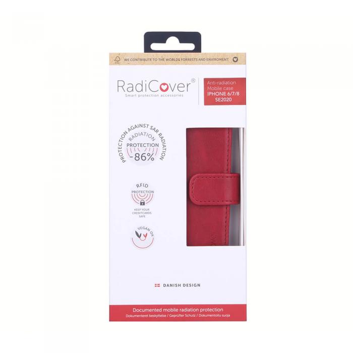 Radicover - RADICOVER Strlningsskydd Mobilfodral PU iPhone 7/8/SE 2020