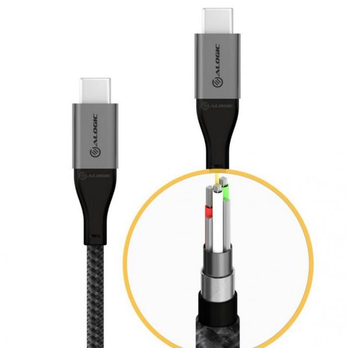 UTGATT1 - ALOGIC Ultra USB-C till USB-C Kabel 30cm 5A / 480Mbps - Rymdgr