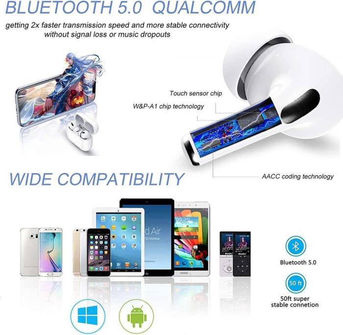UTGATT5 - BoomPods Pro - Hrlurar med Touch och Trdls Laddning - Bluetooth