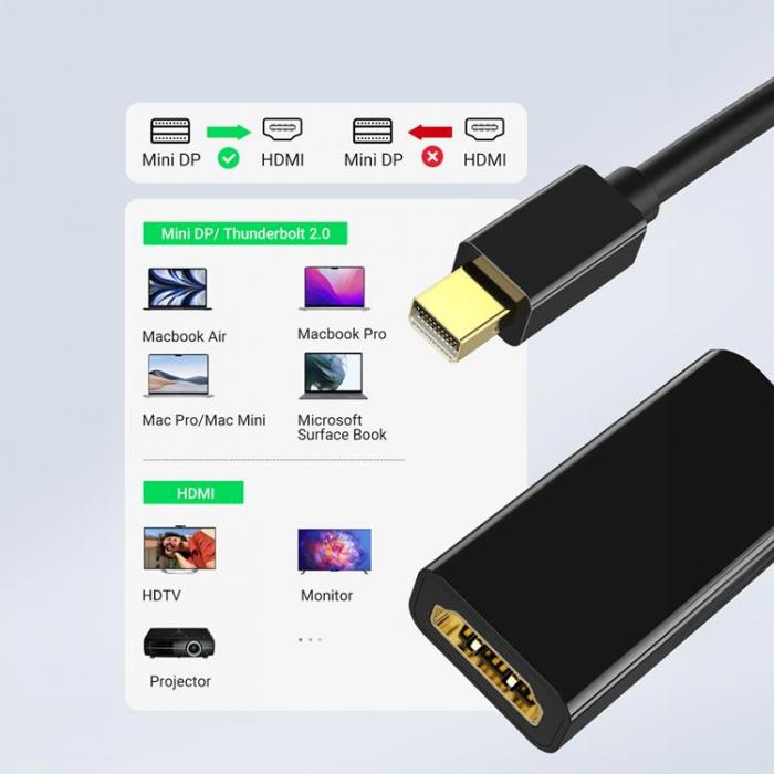Ugreen - Ugreen Mini DisplayPort Till HDMI 4K Adapter - Svart
