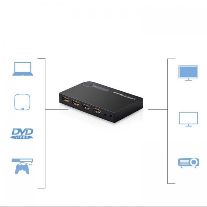 Ugreen - Ugreen Splitter Switch HDMI Till 3x HDMI 3D 4K - Svart