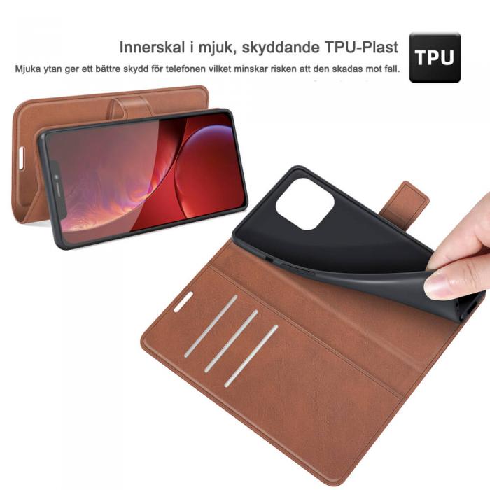 Boom of Sweden - RFID-Skyddat Plnboksfodral iPhone 13 Pro - Boom of Sweden