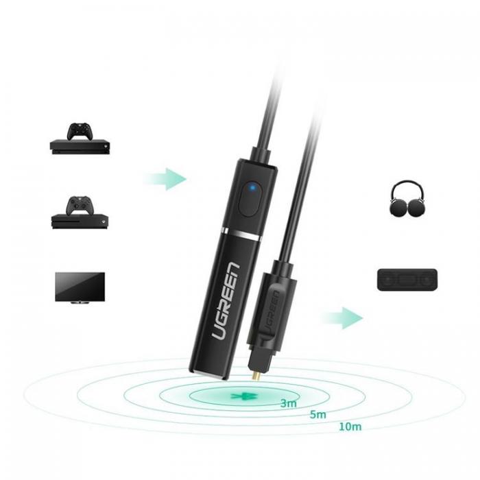 Ugreen - Ugreen Bluetooth 4.2 Audio Adapter Sndare Toslink Trdls