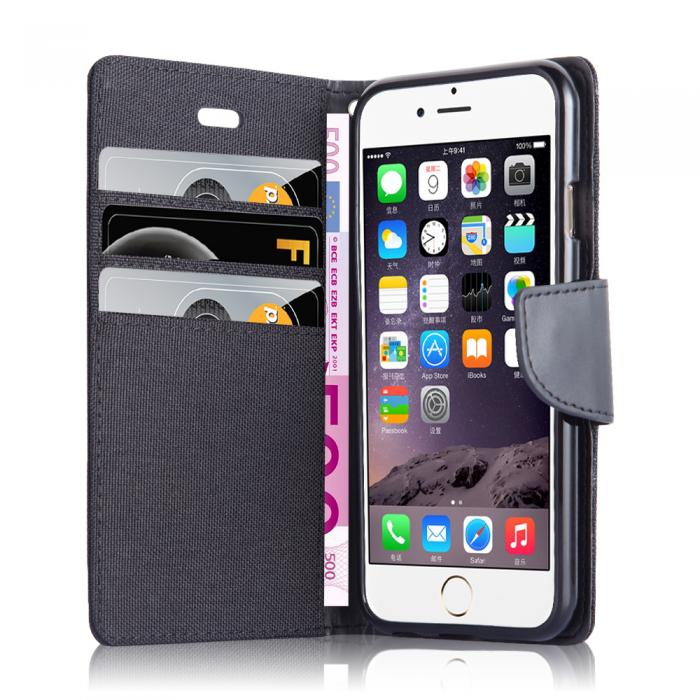 UTGATT5 - CoveredGear Woven Wallet till iPhone 6/6S - Svart