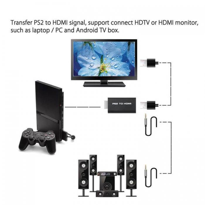 Raptor - Raptor Adapter HDMI till PS2
