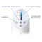 Honeywell - Honeywell - QuietSet Tornflkt
