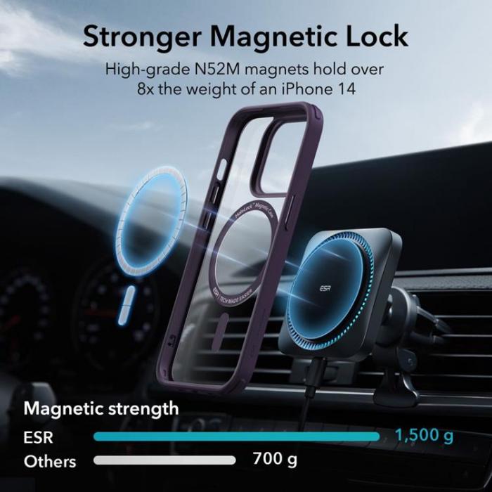 ESR - ESR iPhone 14 Pro Skal Magsafe Halolock - Lila/Clear