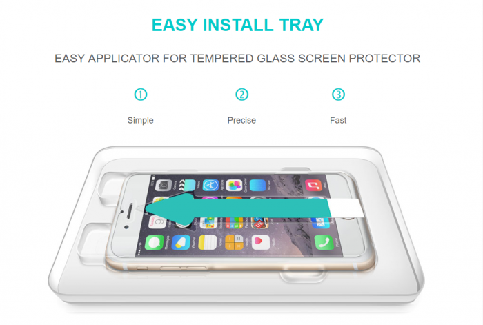 UTGATT1 - CoveredGear Easy App hrdat glas skrmskydd till iPhone 5/5S/SE