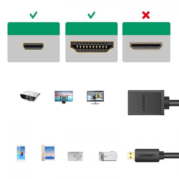Ugreen - Ugreen Adapter HDMI Till Micro HDMI Kabel 20cm - Svart