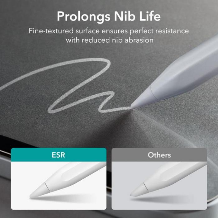 ESR - ESR iPad Air 4/5/Pro 11 Skrmskydd Magnetisk Paper Feel - Clear