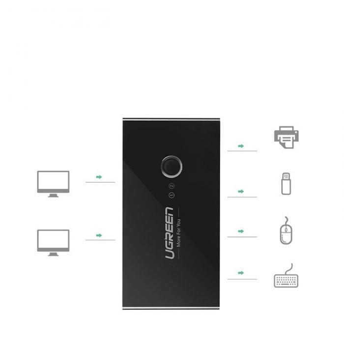 Ugreen - Ugreen Switch Box HUB 4x USB 3.2 Gen 1 USB Splitter - Svart