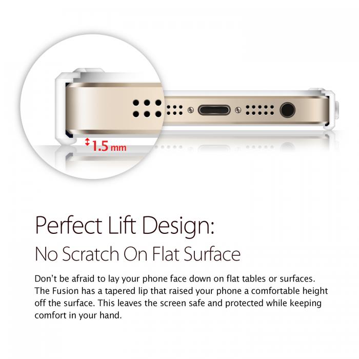 UTGATT5 - RINGKE Fusion skal till Apple iPhone 5/5S/SE (Mint)