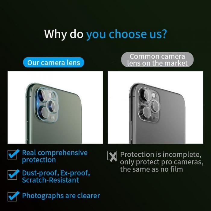 Bestsuit - Bestsuit iPhone 14 Pro Max Kameralinsskydd i Hrdat Glas