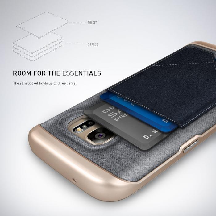 UTGATT5 - Caseology Messenger kta Lder Series Skal till Samsung Galaxy S7 - Bl