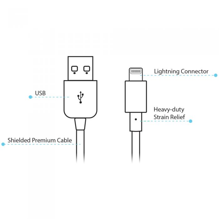 UTGATT5 - Naztech MFI lightning Charge and Sync Cable - Bl