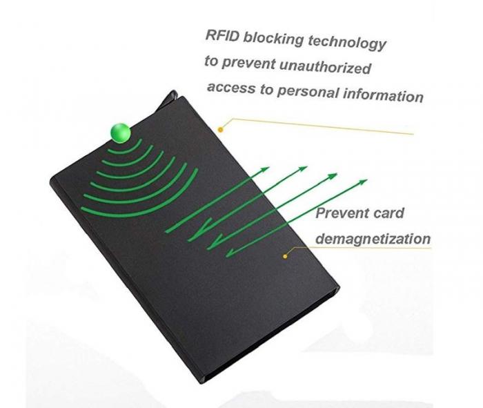 A-One Brand - RFID Blocking Credit Card Pop-up Korthllare - Svart