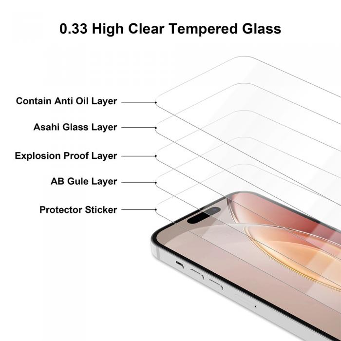 OEM - Hrdat glas Premium fr iPhone 13, 13 Pro, 14 - Skyddsfilm