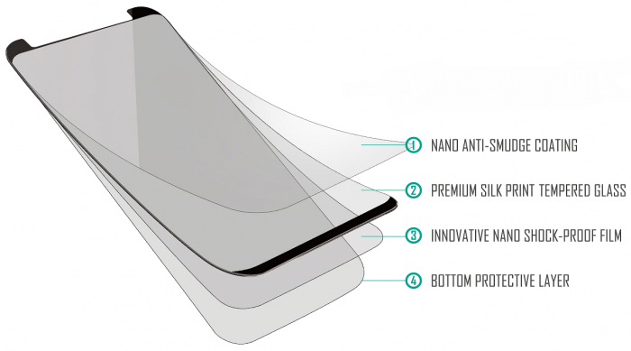 SiGN - 3D Hrdat Glas Skrmskydd fr Samsung Galaxy S9 Inkl. Monteringsram