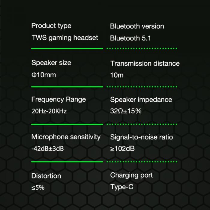 Lenovo - LENOVO XT92 TWS Bluetooth 5.1 Trdlsa Hrlurar - Svart