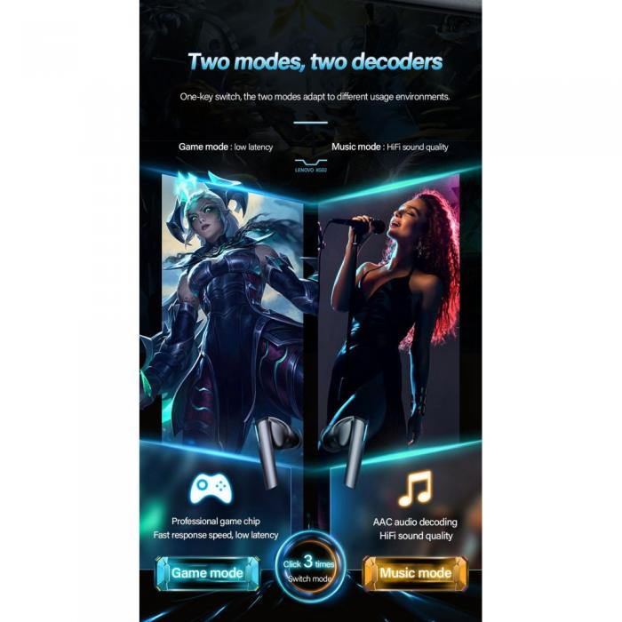 UTGATT5 - LENOVO XG02 TWS Thinkplus Gaming Bluetooth Trdlsa Hrlurar - Rosa