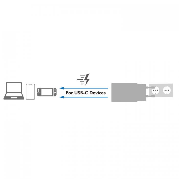 UTGATT5 - LogiLink - USB-laddare USB-C 48W GaN