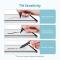 UTGATT1 - ESR Digital/Magnetisk Stylus Penna iPad - Vit