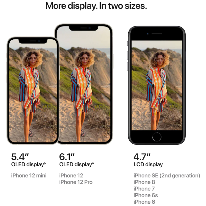 Apple - Apple iPhone 12 4GB/64GB Vit