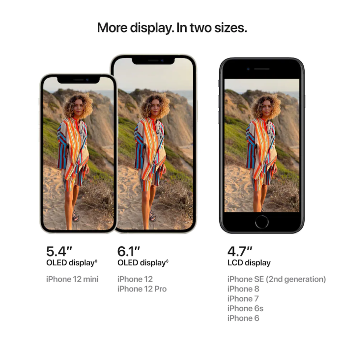 Apple - Apple iPhone 12 4GB/64GB Svart
