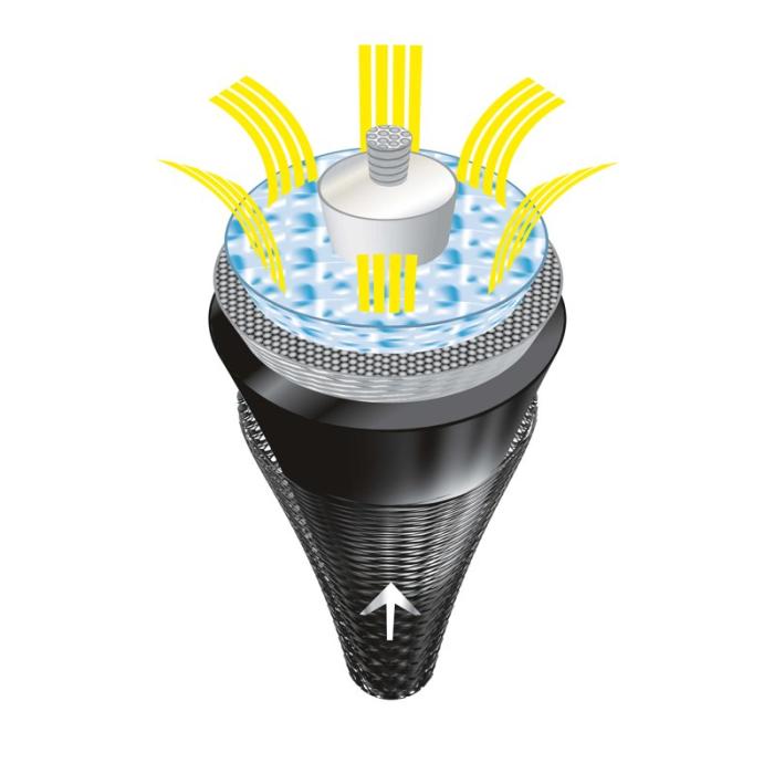 AVINITY - AVINITY Kabel Klass 5 2x2RCA 2m