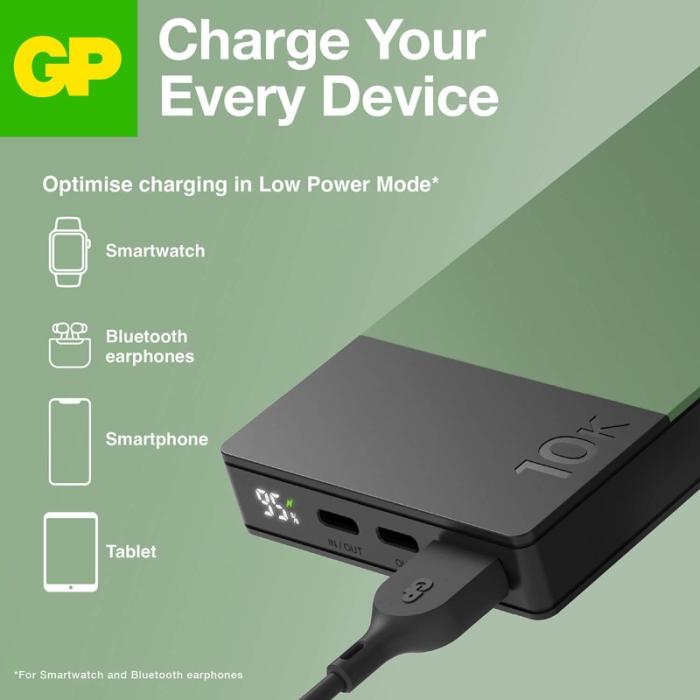 GP - GP Powerbank M2+ 10000mAh Grön