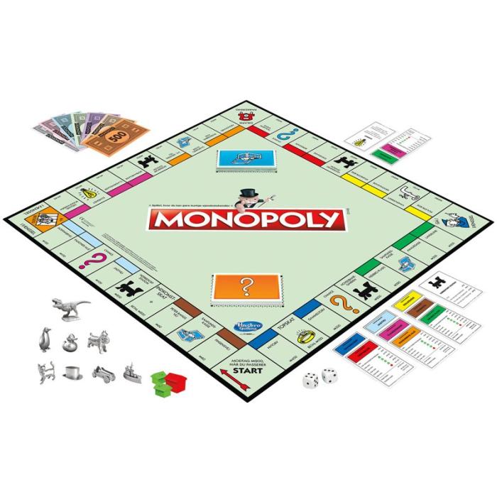 Hasbro - HASBRO Brädspel Monopoly (DK)