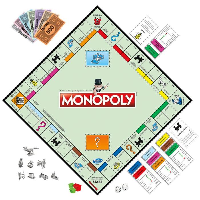 Hasbro - HASBRO Brädspel Monopoly (DK)