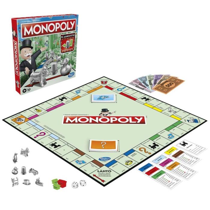 Hasbro - HASBRO Brädspel Monopoly (FI)