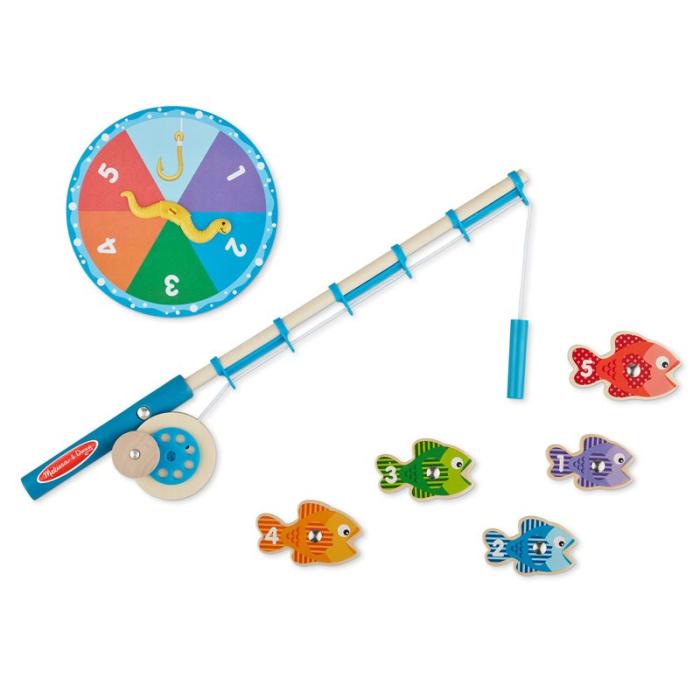 MND - MND Spel Catch & Count Fishing Game