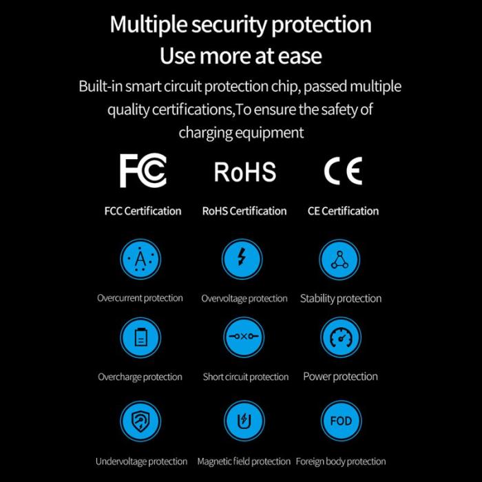 OEM - 15W Max Laddningsplatta för Telefon / Hörlurar / Smartklocka - Vit