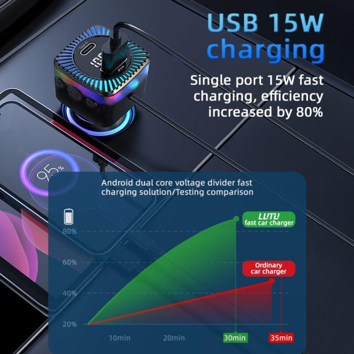 OEM - CS11 Multi-Port Baksätesladdare Snabbladdare med Bluetooth och FM-sändare