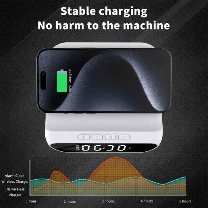 OEM - HT-331 2-i-1 15W Trådlös Laddare med Dimmbar Väckarklocka - Vit