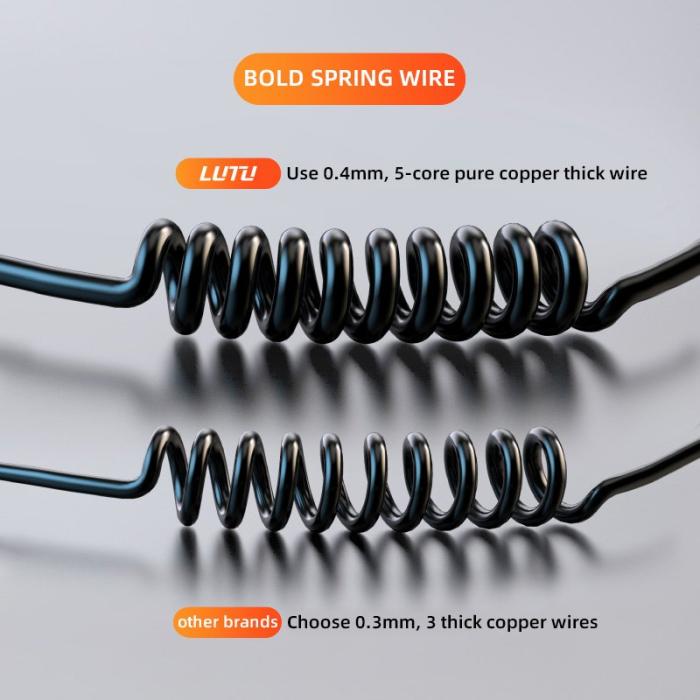 OEM - K4 Dual USB + 1 Type-C PD Snabbladdare för bil med digital display, svart