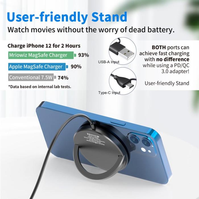 OEM - MIRIOWIZ M-2001W 15W 360 Rotations Magnetisk Trådlös Laddare för iPhone